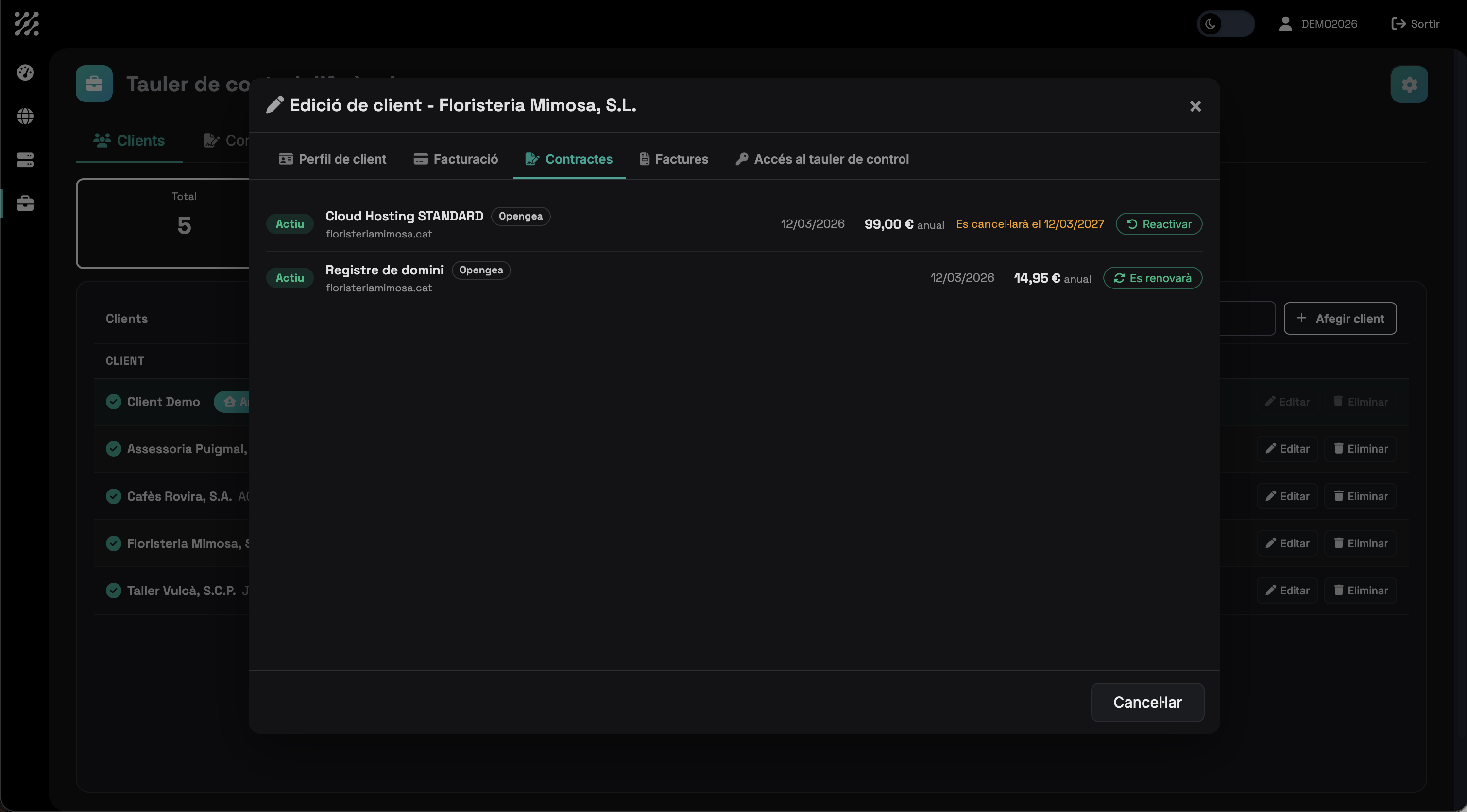 Ficha de cliente con el perfil, los contratos, las facturas y el acceso a su panel de control