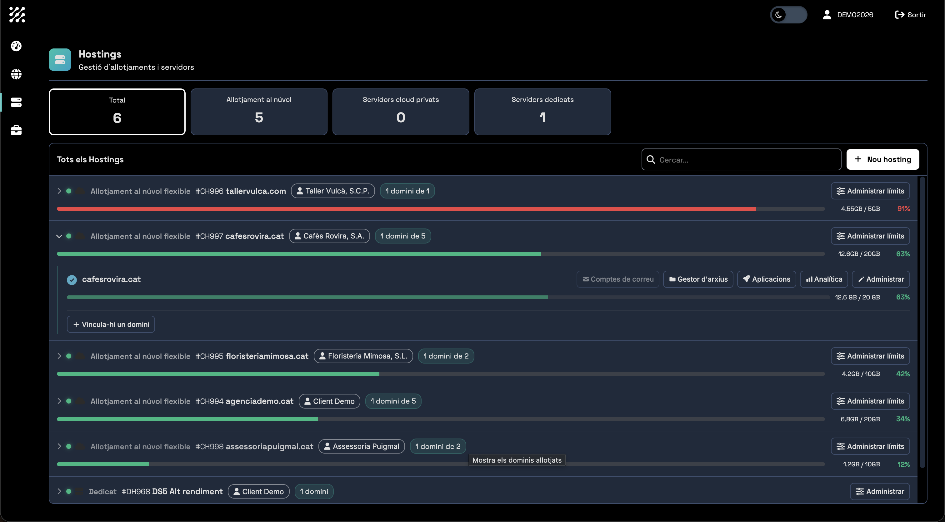 Flexible Cloud Hosting